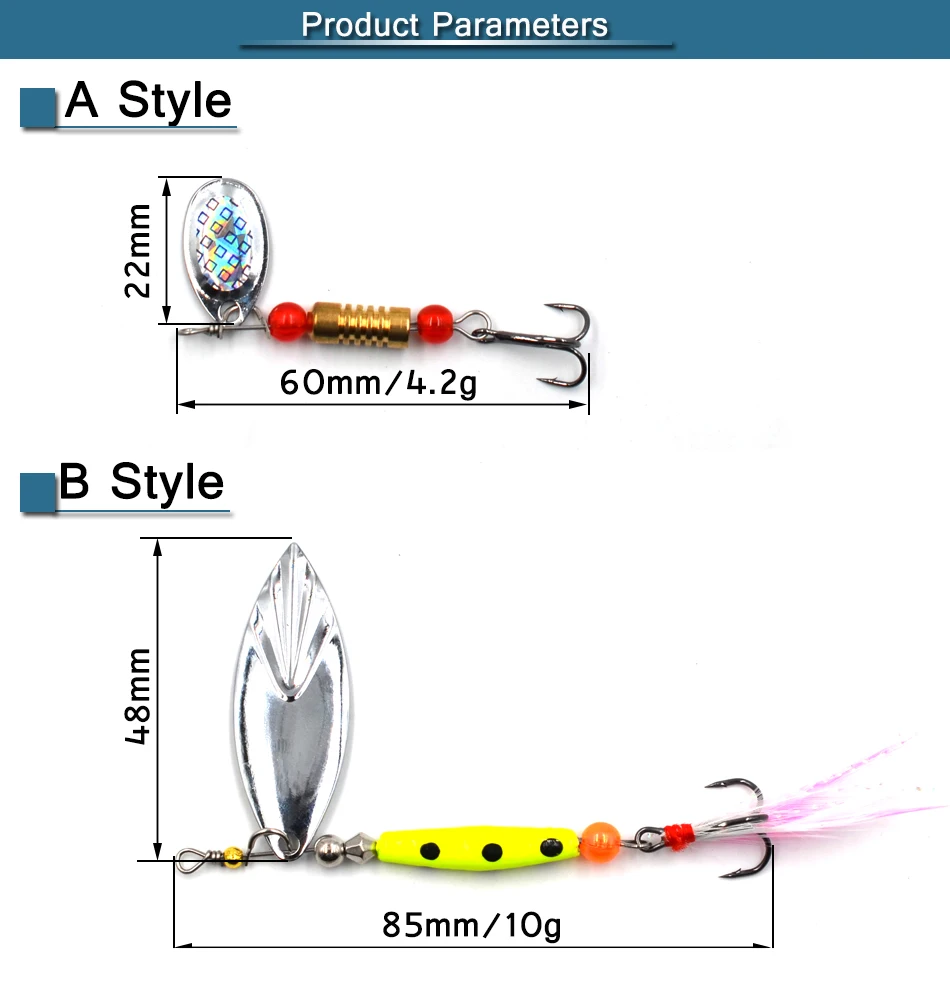 Señuelo spinner en acción de pesca