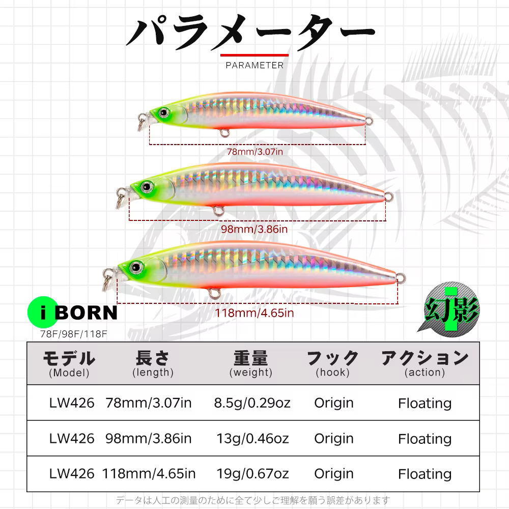 Señuelo Minnow Hunthouse – Casting wobbling para lubina - imagen 4