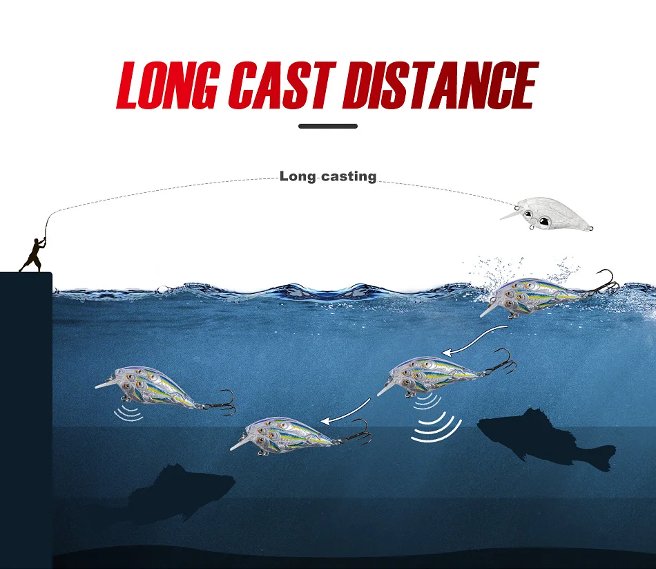 El señuelo en acción bajo el agua, mostrando su movimiento de lado a lado