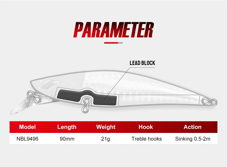 Detalle de señuelo artificial