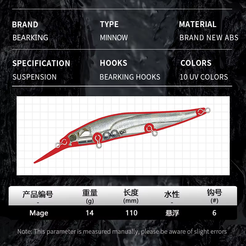BEARKING Manivela Minnow de tungsteno - Señuelo para depredadores - imagen 4