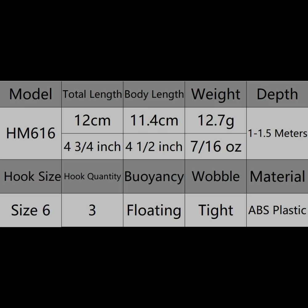 WLure HM616 Señuelo de pesca realista 12 cm, 11,7 g, cuerpo alargado - imagen 2