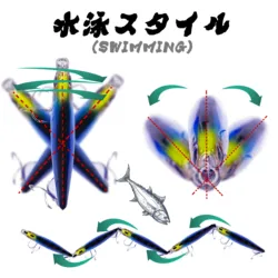 Wobbler Minnow luminoso de hundimiento para lucio