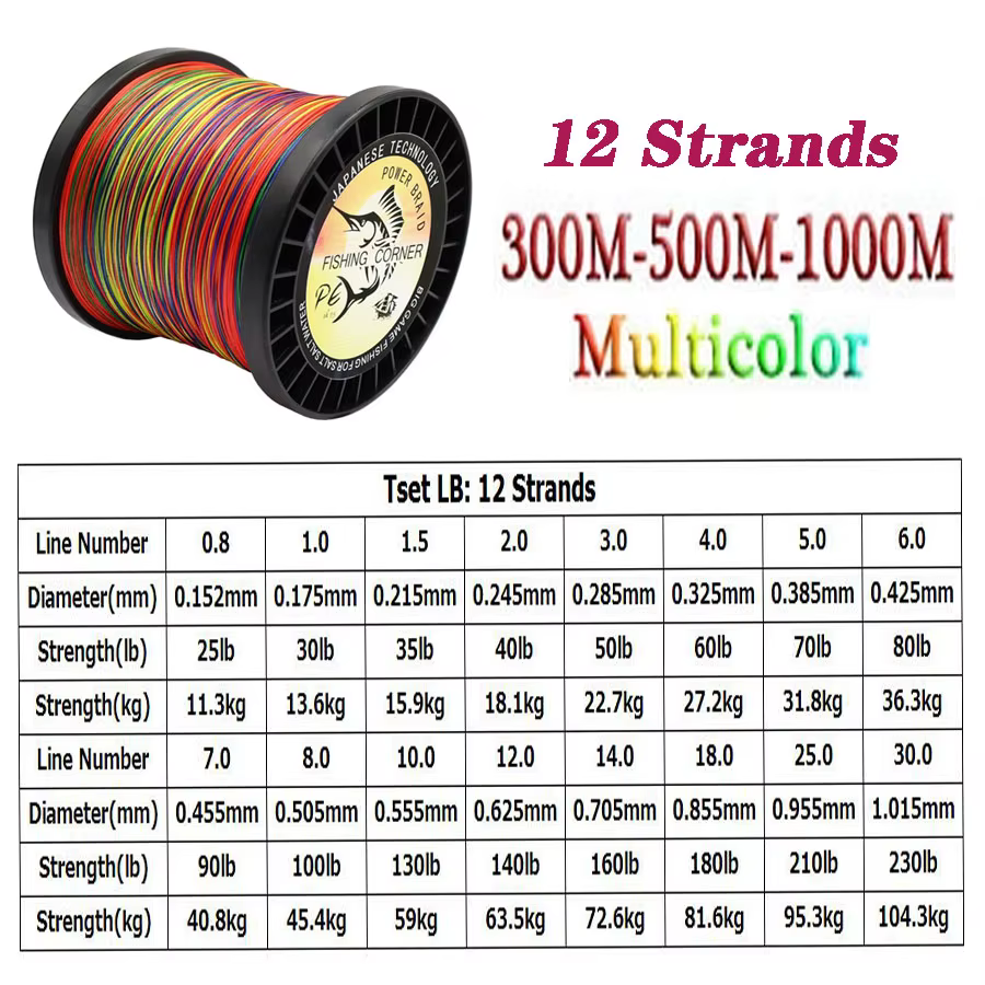 Línea trenzada PE 12 hebras 300m multifilamento superfuerte - imagen 5