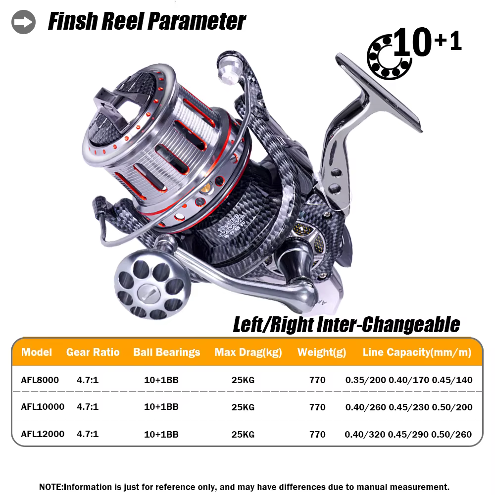 Carrete SAMOLLA con construcción fully metal
