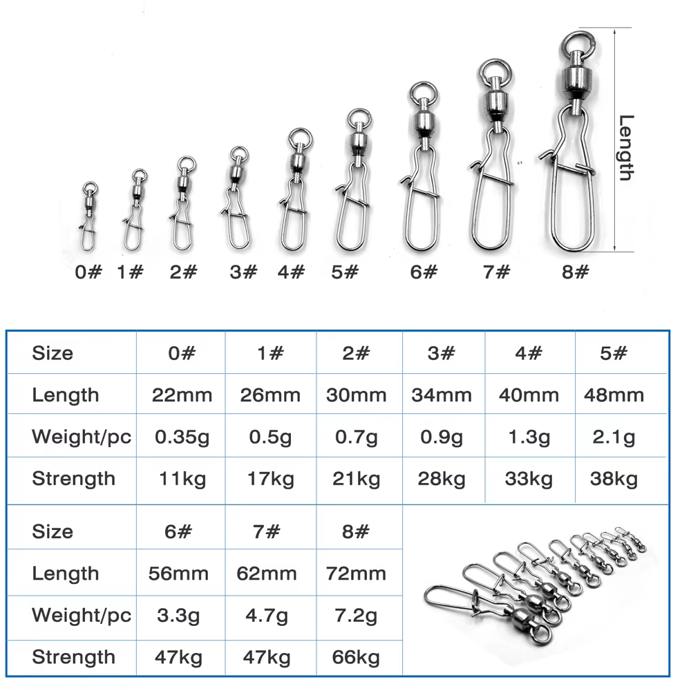 MNFT Giratorios a presión de acero inoxidable con anillo sólido - imagen 4
