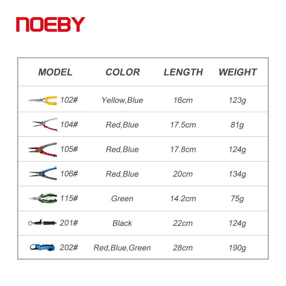 NOEBY Alicates multifunción – Acero inoxidable para pesca en mar - imagen 5