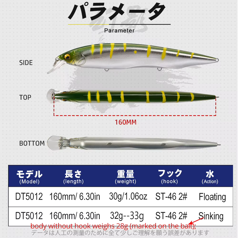 Jerkbait D1 Cara Plana – 160mm 30g Profundidad 0,8-1,2m Mar - imagen 4