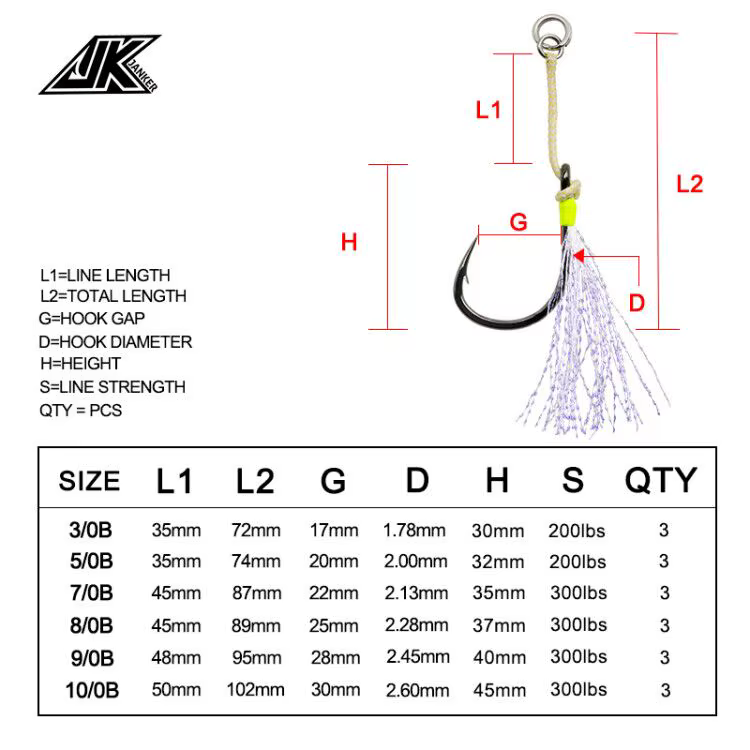JK PAS-B Anzuelos de asistencia simple para jigging – Kit multitalle - imagen 2