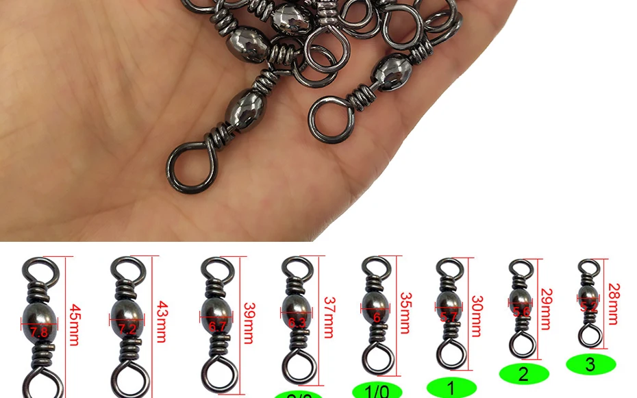 Gama de piezas para pedidos mayoristas