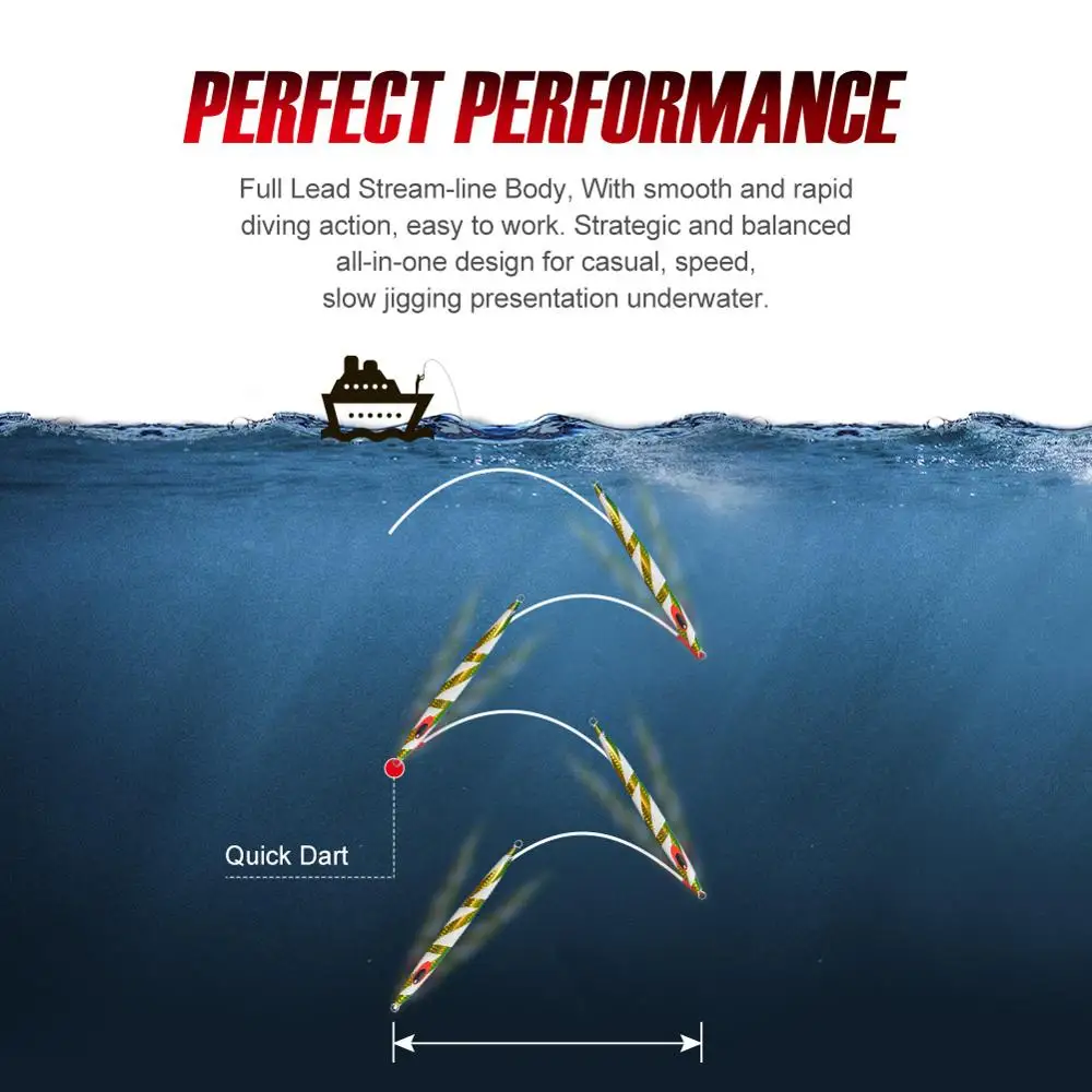 NOEBY Speed Metal Jig – Señuelo de metal para jigging en alta mar - imagen 3