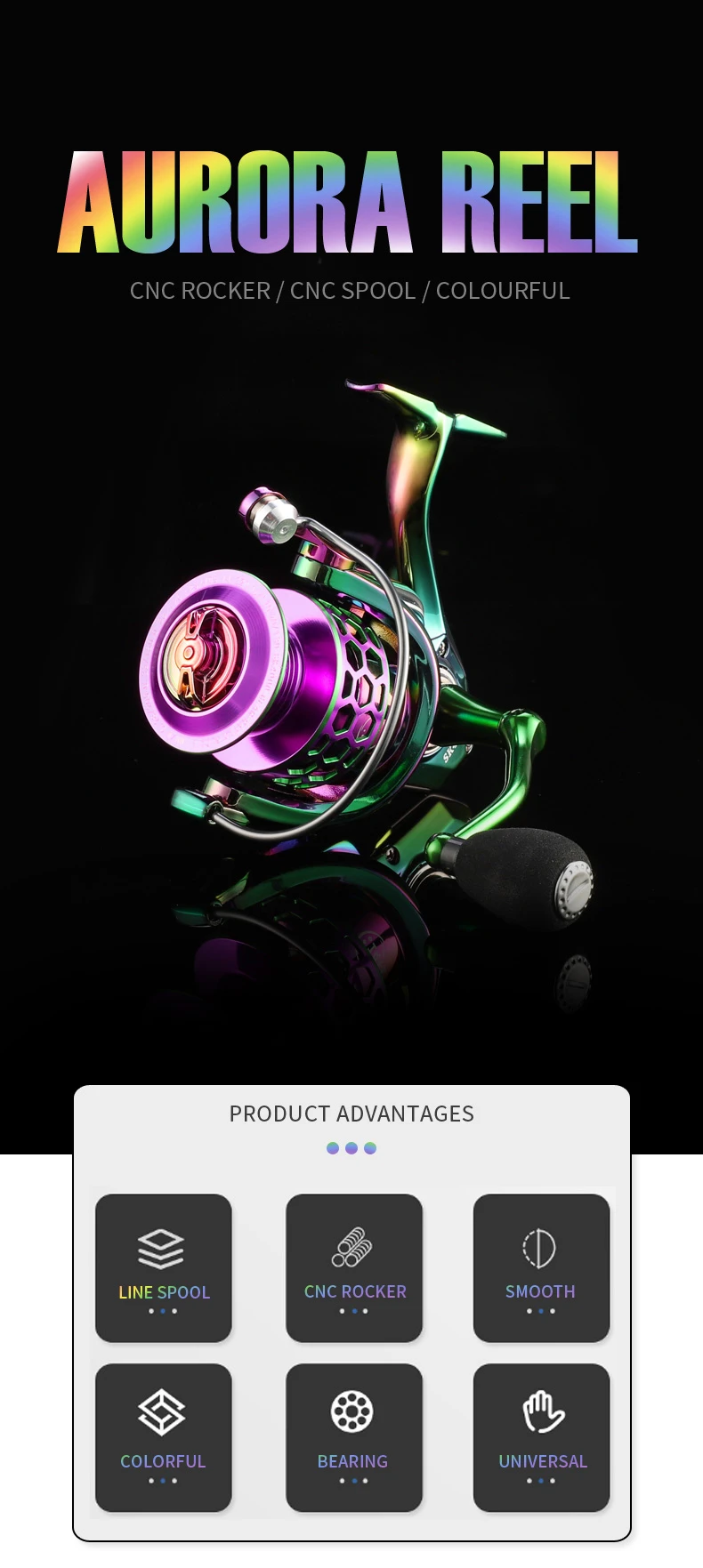 Carrete de pesca giratorio SAMOLLA vista frontal con detalle del sistema de frenado