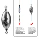 THKFISH plomos drop shot con doble esmerillón oliva para curricán