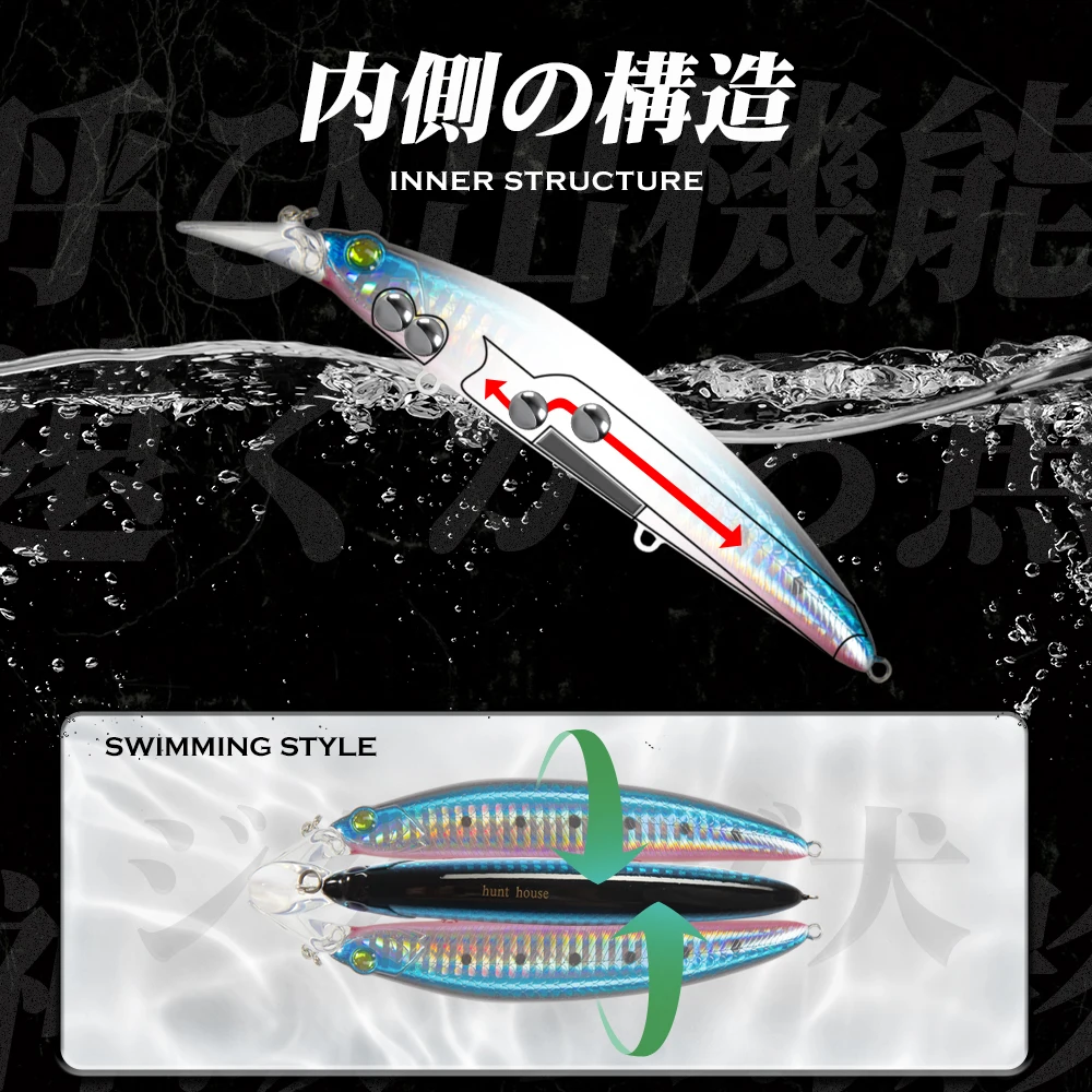 Hunthouse Floating Minnow Jerkbait flotante – Lances largos lubinas - imagen 3