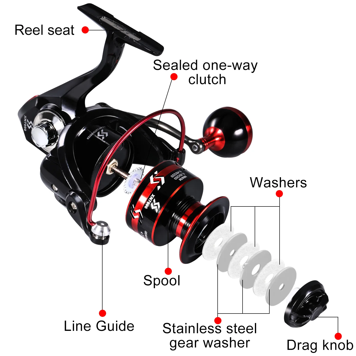 Trasera del carrete mostrando el diseño del cuerpo y la manivela
