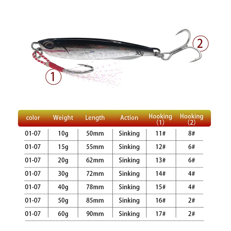 Cuchara Jigging de Metal Japonesa para Lubina y Peces Marinos - imagen 4