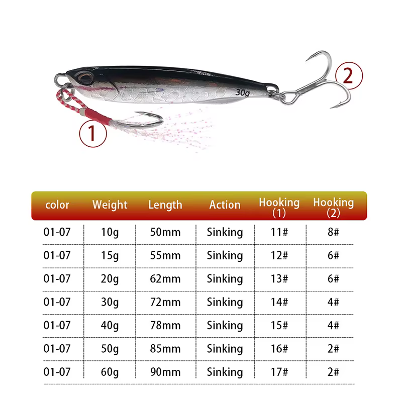 Cuchara Jig Metal Japonés 10-50g Spinning - imagen 3