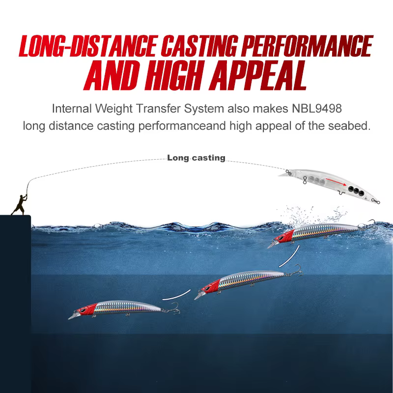 Noeby Jerkbait 130mm – Mar - imagen 3
