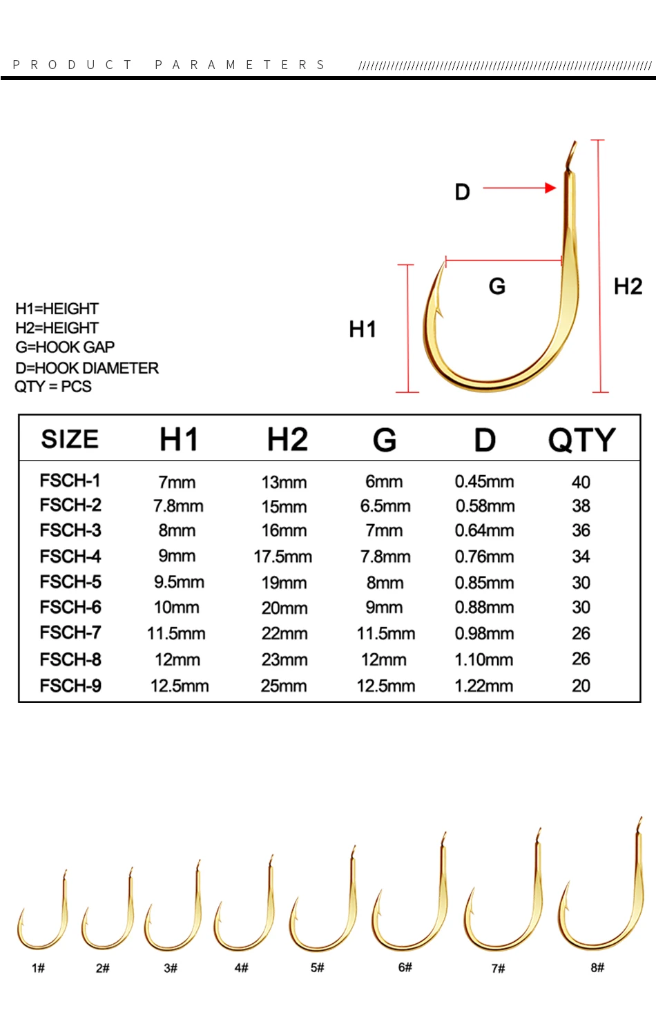 Detalle del vástago plano y acabado dorado