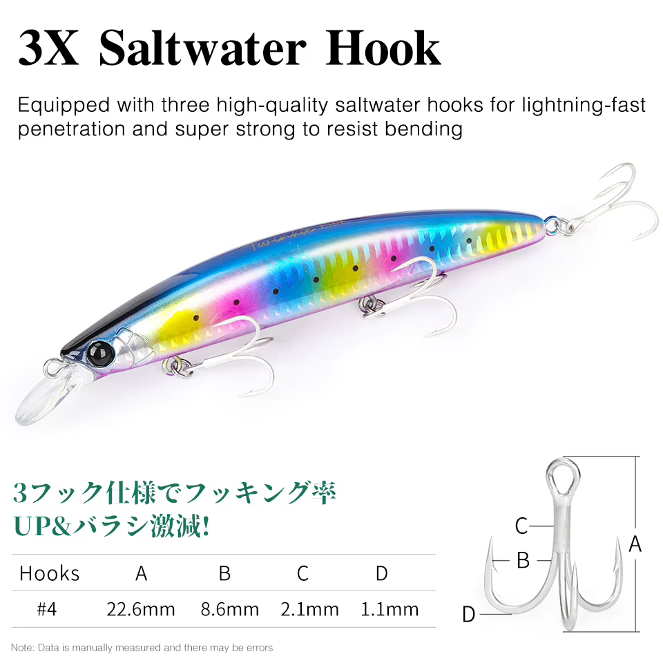Señuelo Tsurinoya Twinkle DW111 – Minnow flotante mar 130mm 23g para lubina - imagen 3