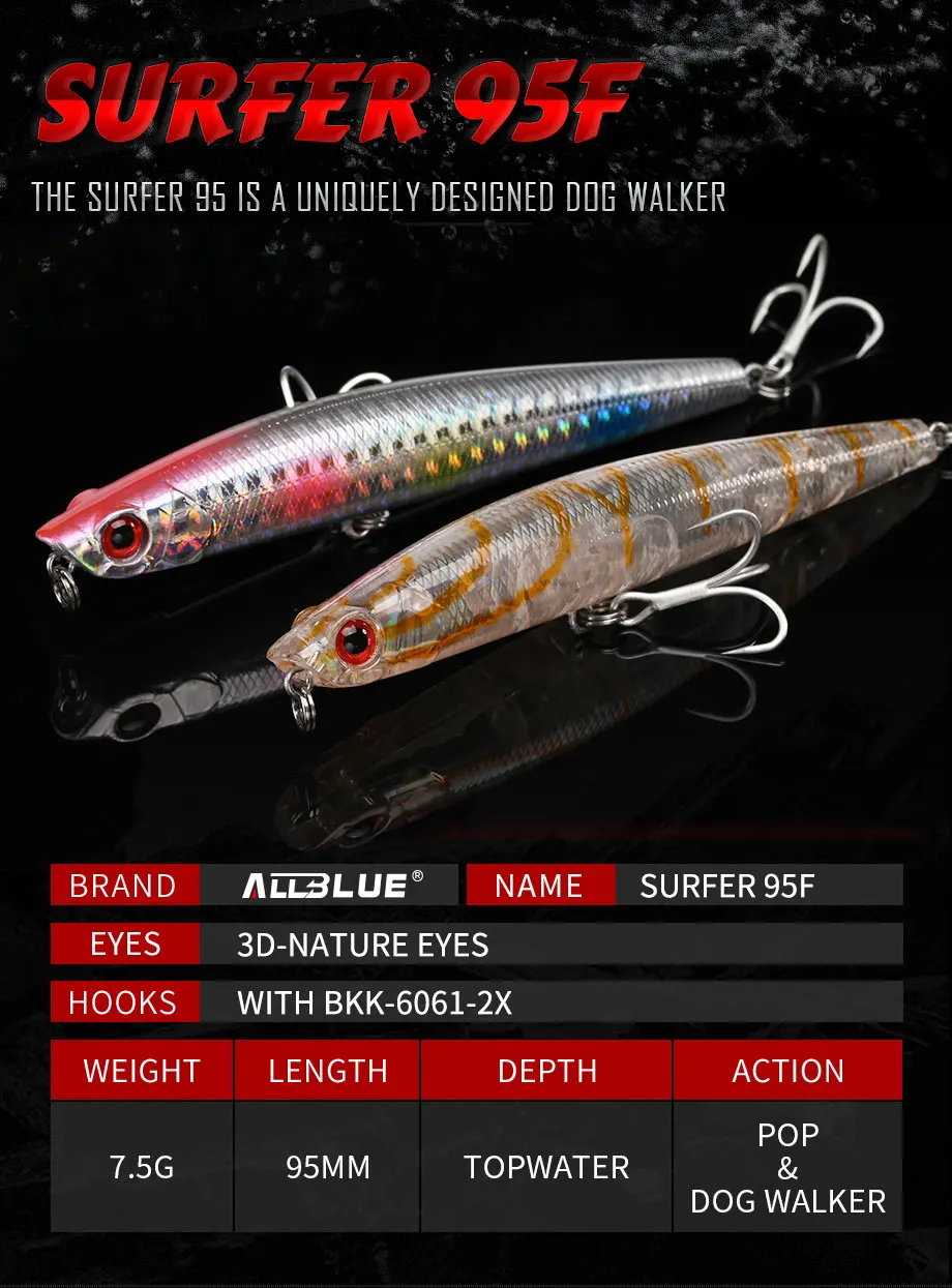 BLUX SURFER 95 vista frontal del señuelo