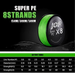 Sedal trenzado JOF X8 II 8 hebras PE multifilamento mar