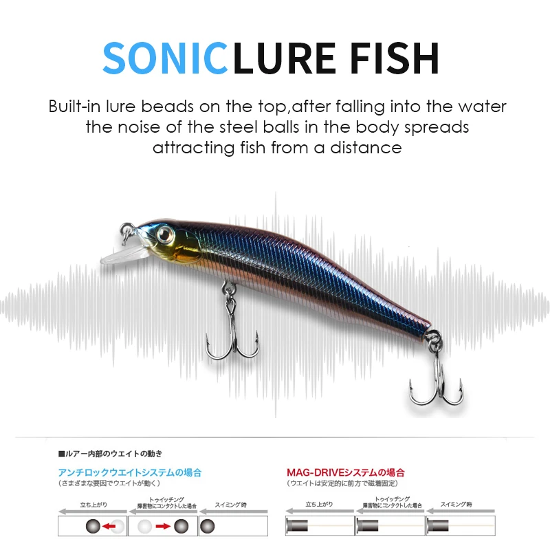 Bearking 80mm 8,5g - Señuelo minnow profesional de pesca artificial - imagen 4