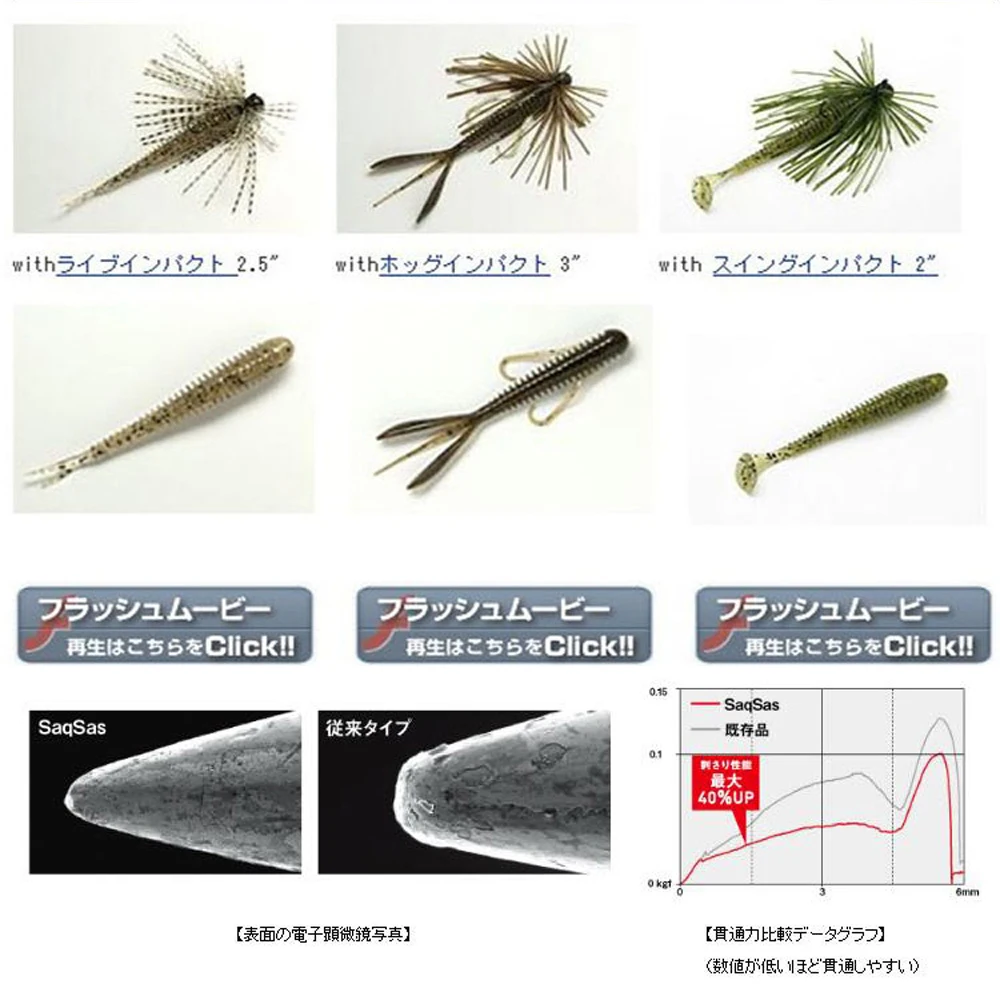 ELITELURE Tigris – Jig de tungsteno con falda silicona para lubina - imagen 5