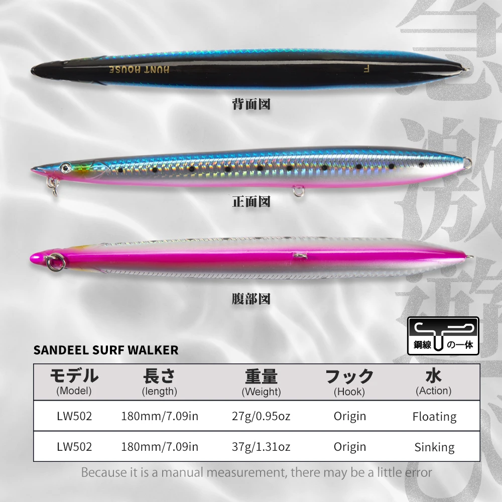 Hunthouse Sandeel Surf Walker, señuelo surf casting hundimiento - imagen 3