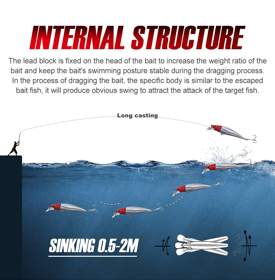 Aplicación en pesca de lubina