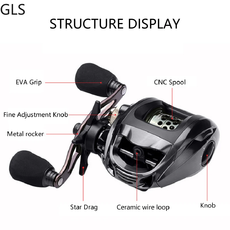 Carrete Baitcasting 6,3:1 – Freno 5,5 KG y 12+1 rodamientos - imagen 3