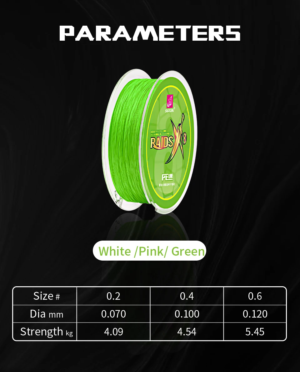 Pescador lanzando con línea SOLOKING en un río claro