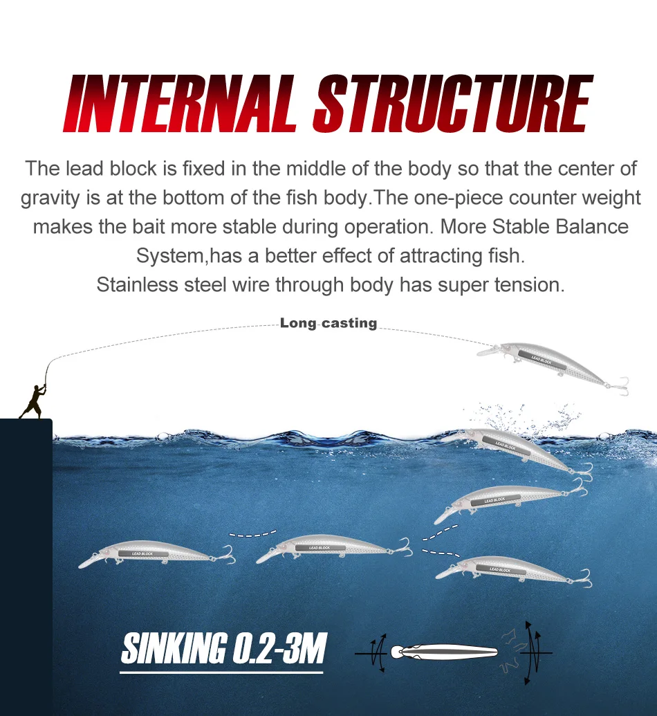 Perfil lateral mostrando el contrapeso integrado