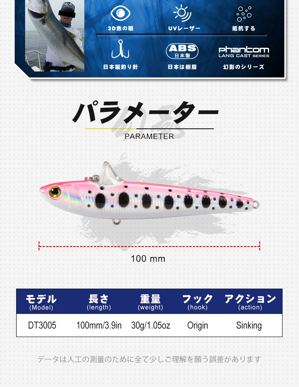 Detalle del cuerpo y aleta trasera