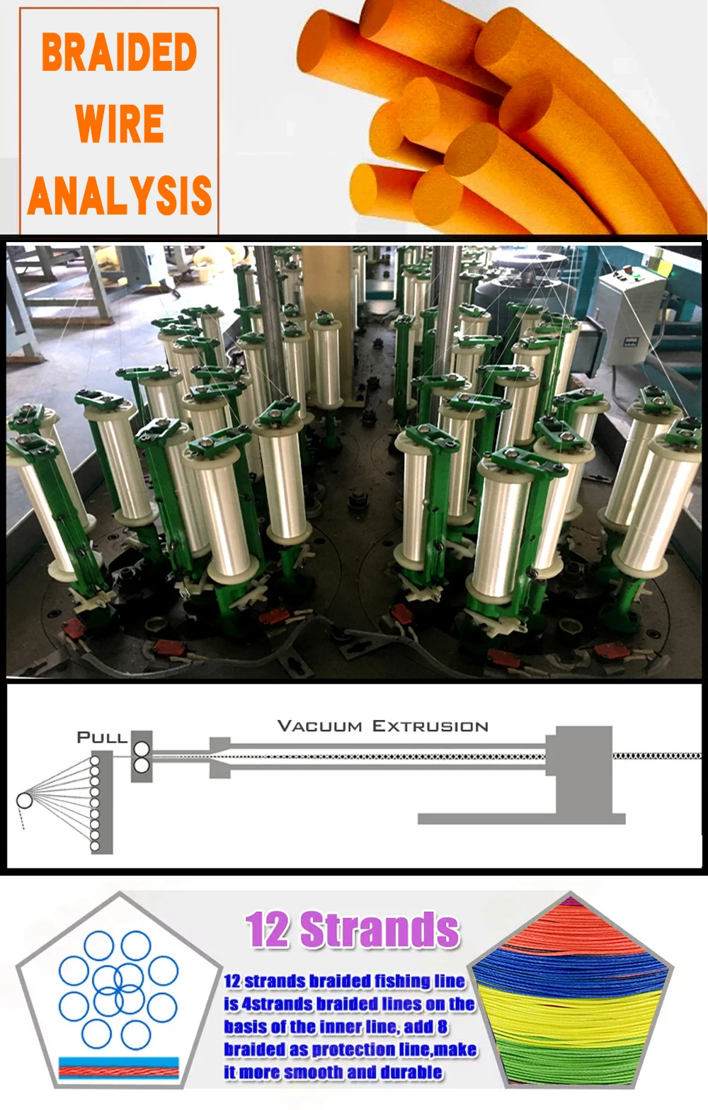 Sedal trenzado JOF en verde natural