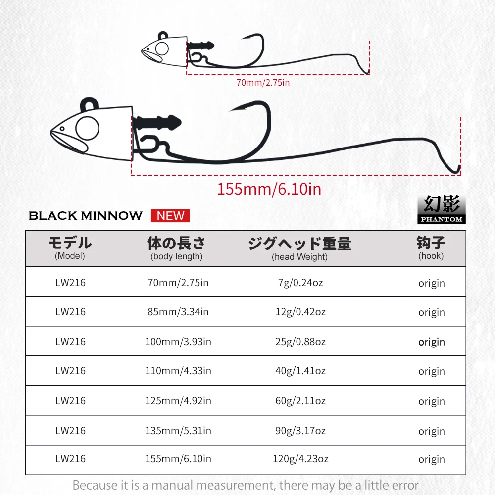 Hunhouse T. Minnow – Señuelo minnow para mar y agua dulce - imagen 3