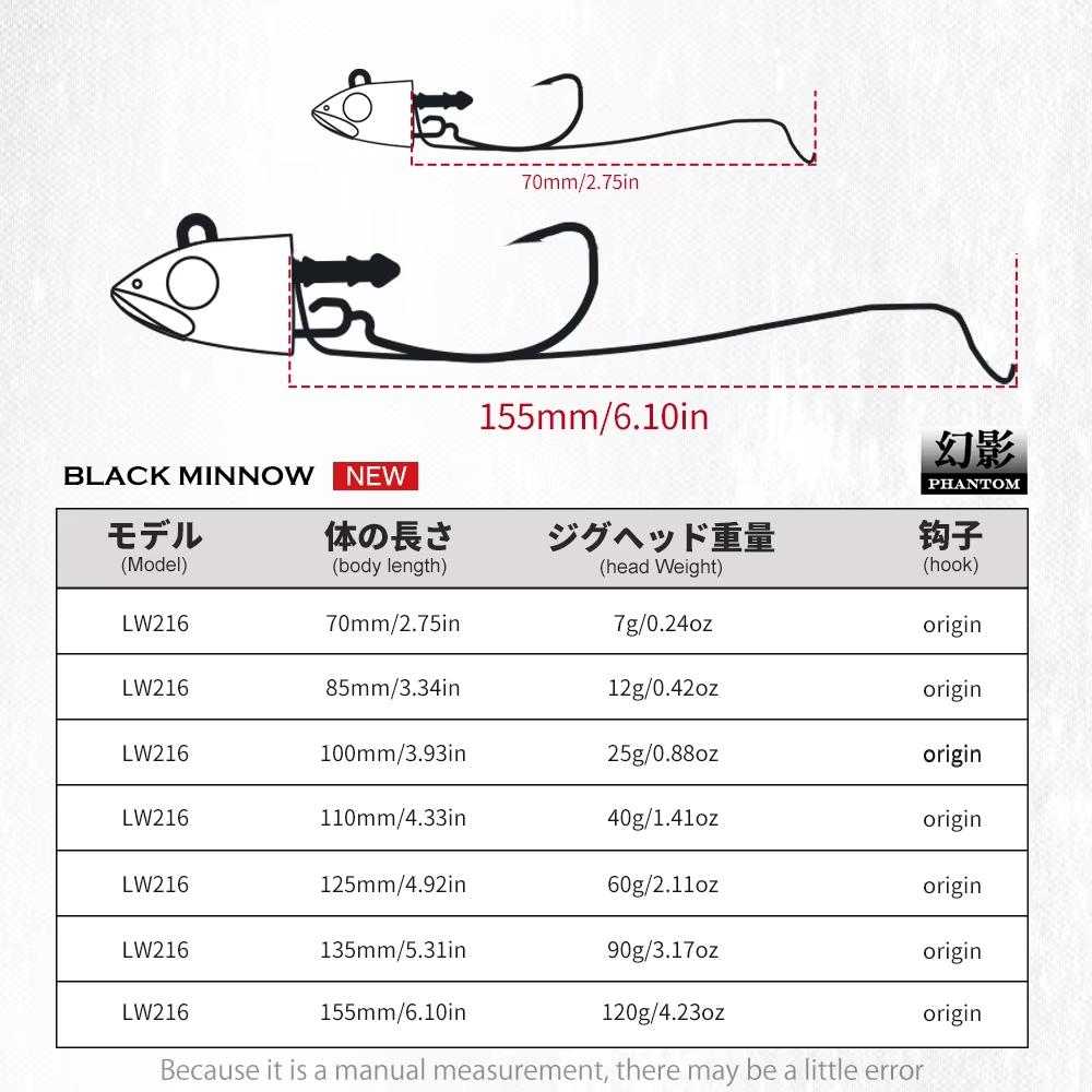 Hunhouse T. Minnow – Señuelo minnow para mar y agua dulce - imagen 3