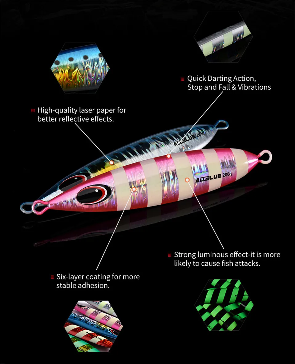 Comparativa de los tres pesos del señuelo ALLBLUE CXW alineados sobre una tabla