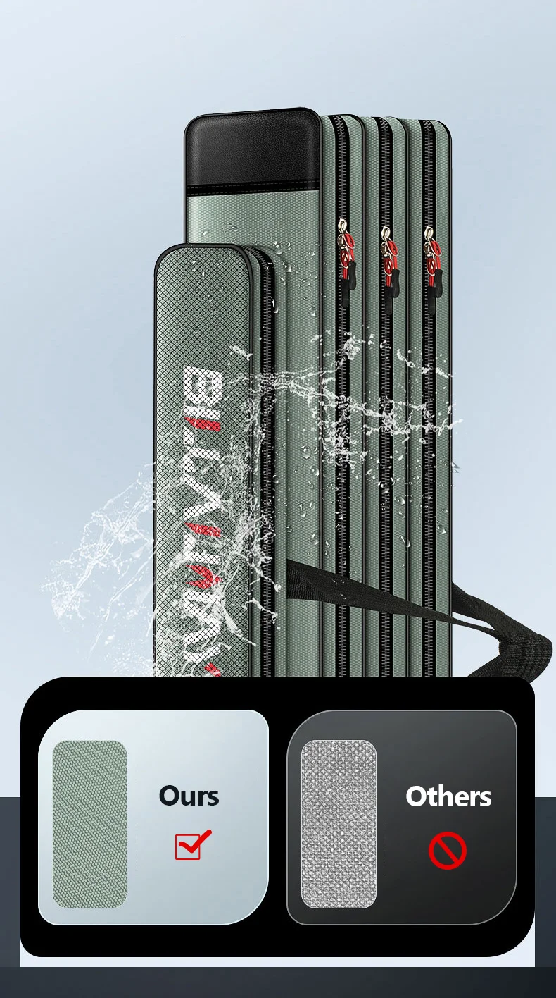 Detalle del material impermeable y asas