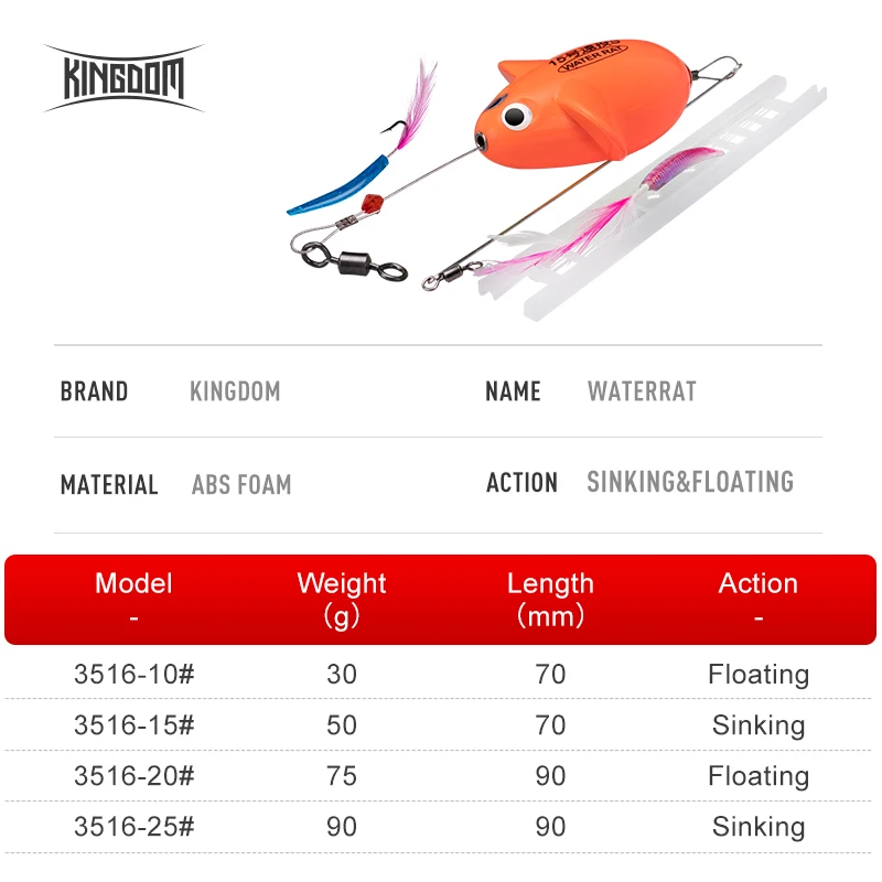 Kingdom Señuelo Ratón de Espuma ABS – Hundimiento y Flotante - imagen 3
