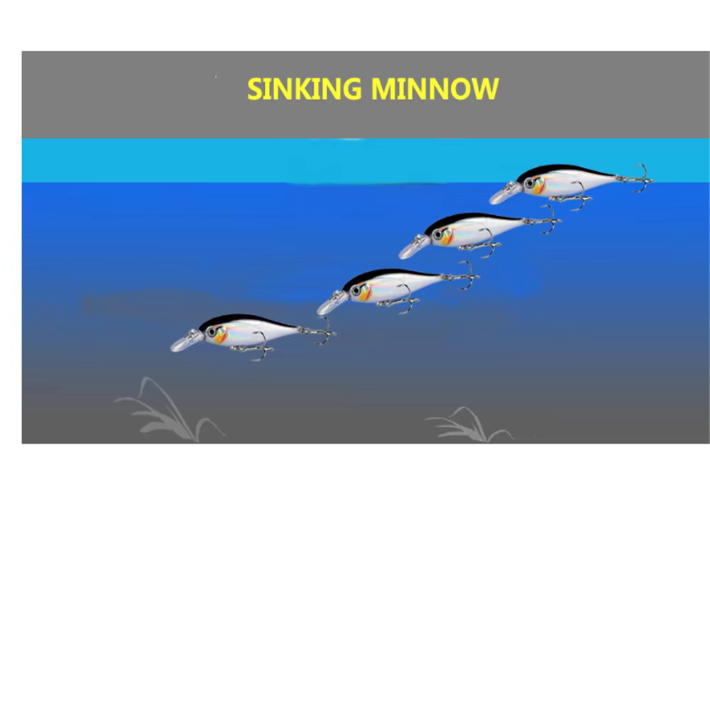 Wobbler Minnow 75mm 6g – Ojos 3D para curricán de lubina - imagen 4