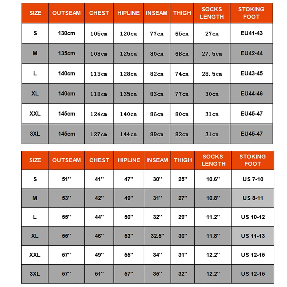 Detalle del tejido impermeable y transpirable