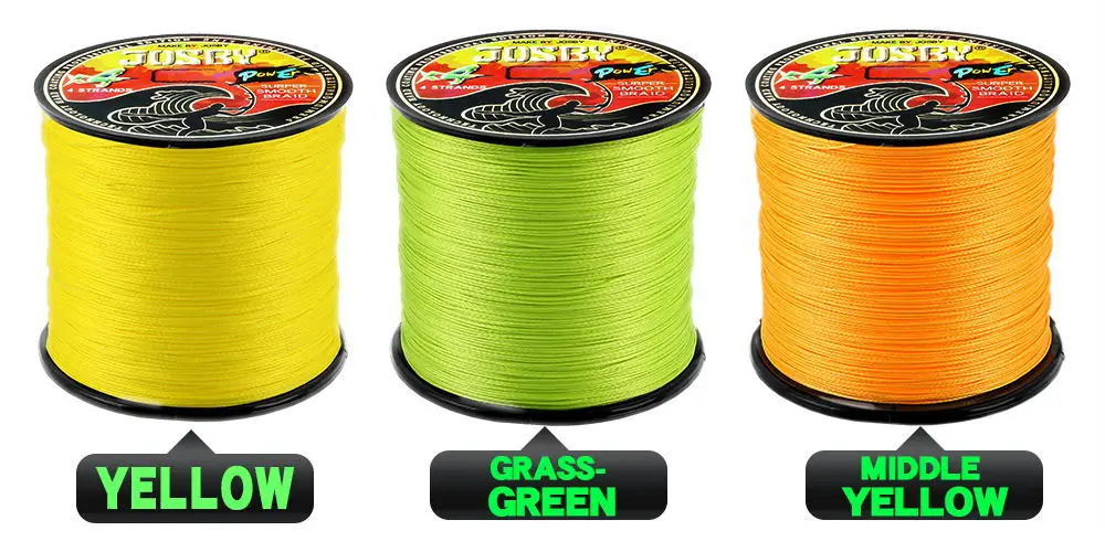 Prueba de resistencia