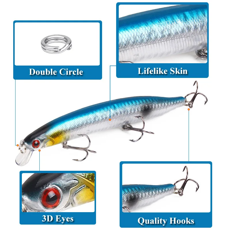Wobbler Minnow Flotante 13,5cm 19,1g – Spinning superficie - imagen 5
