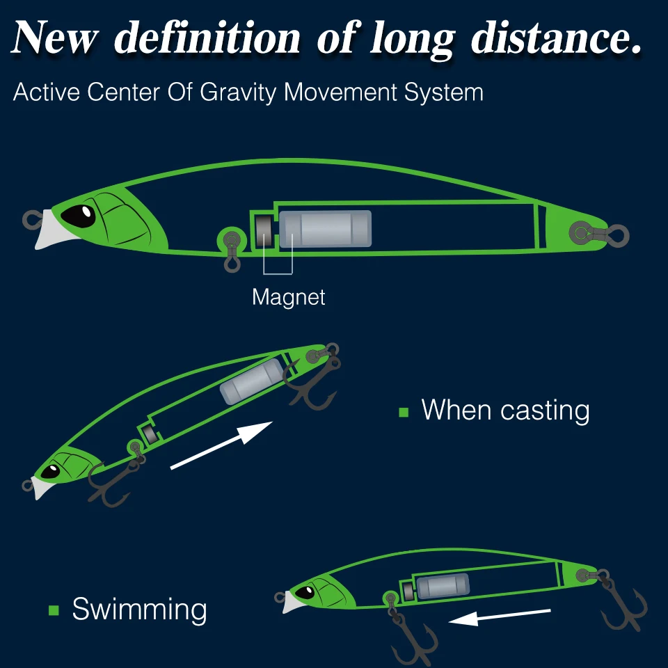 TSURINOYA 118F Minnow – Señuelo flotante 118mm 19g lubina costera - imagen 4