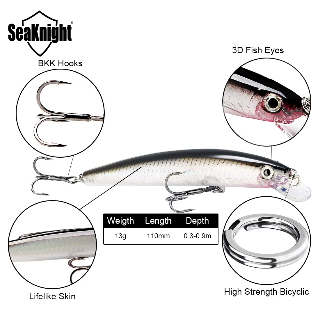 Minnow SeaKnight SK005 – Señuelo 13g 11cm para carpa - imagen 3