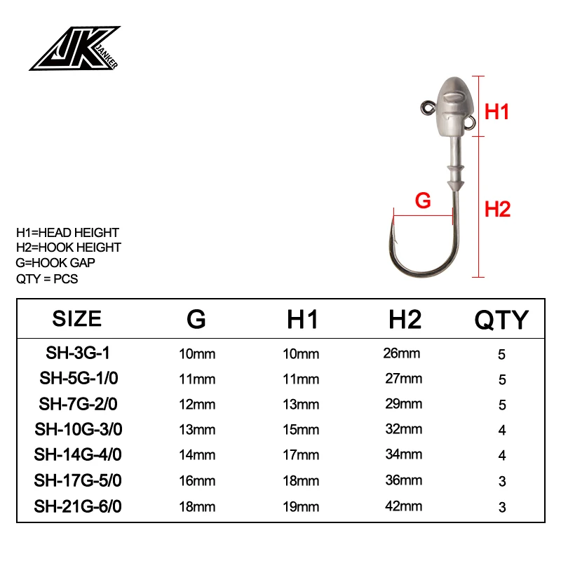 JK SH Anzuelo Jig Head niquelado negro 2X – Fuerte para agua salada - imagen 5