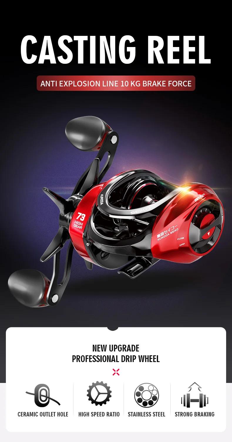 Carrete de pesca baitcasting con estética negro y rojo