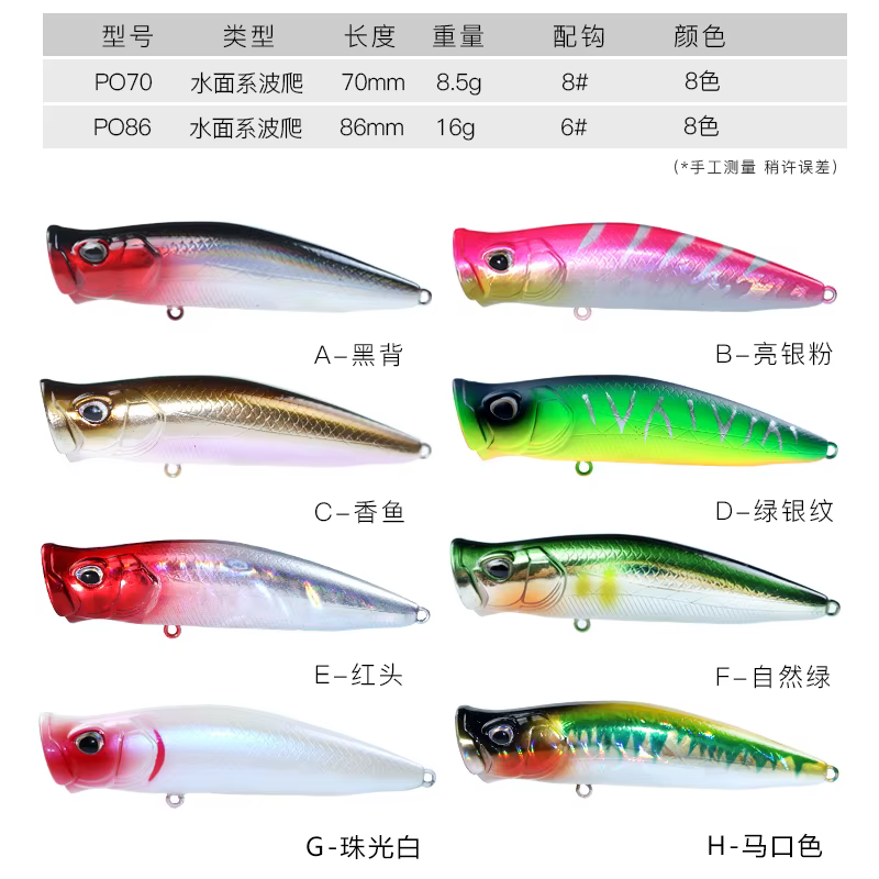 Wobbler flotante giratorio para perca y lucio Cebo topwater 8,5g/16g - imagen 2