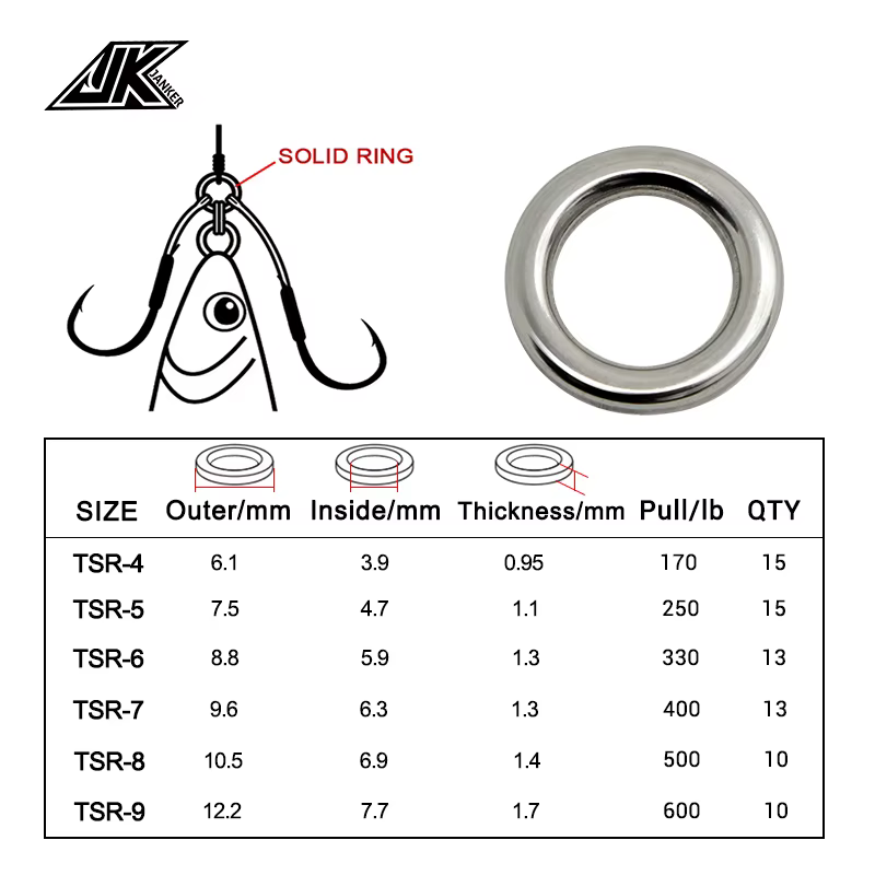 JK Anillos sólidos pesca acero inoxidable 304 – Kit aparejos - imagen 3